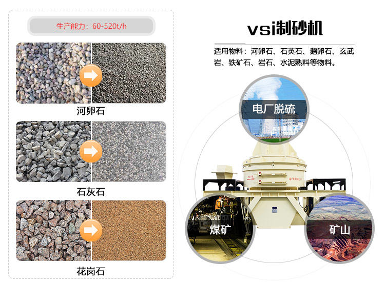花崗巖石頭能治沙嗎？整套設(shè)備要投資多少錢(qián)？