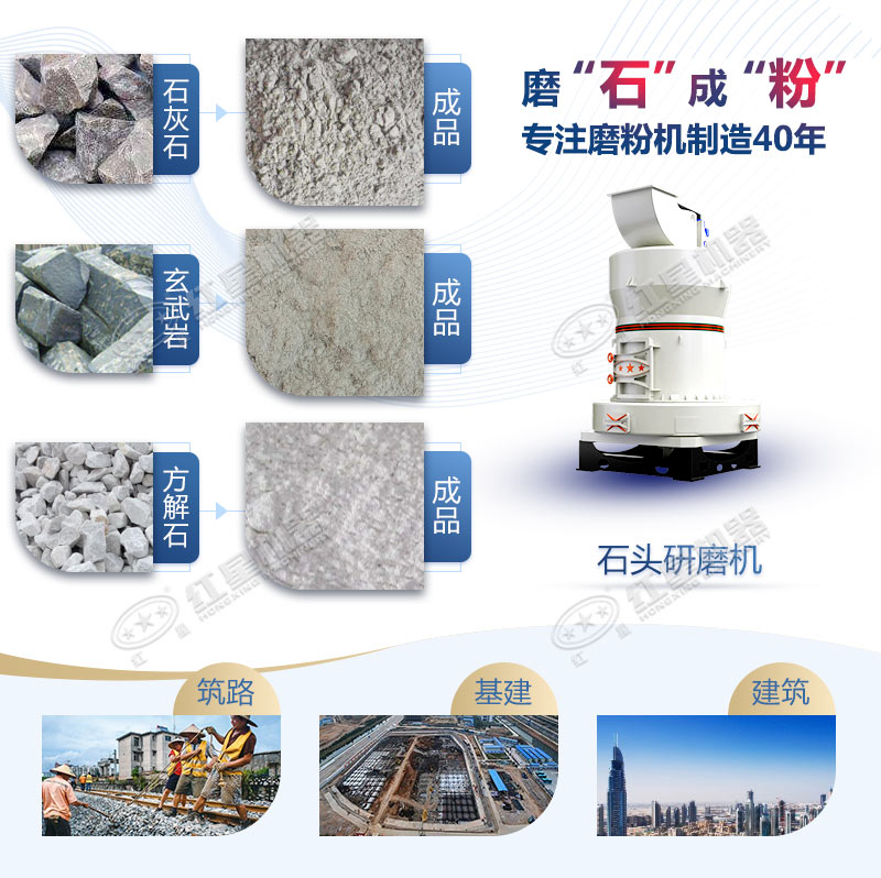 石頭磨粉機(jī)型號(hào)這么多如何選購？哪個(gè)廠家賣的好用？