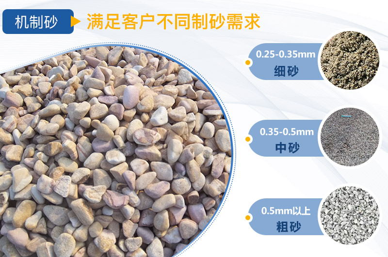 人工制砂機(jī)器有哪幾種，人工砂標(biāo)準(zhǔn)是多少