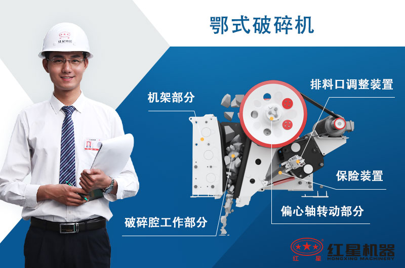 小鄂破價(jià)格是多少，有幾個(gè)型號_怎樣調(diào)節(jié)出料大小